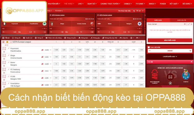 Mẹo đọc kèo bóng đá OPPA888 và cách nhận biết biến động kèo