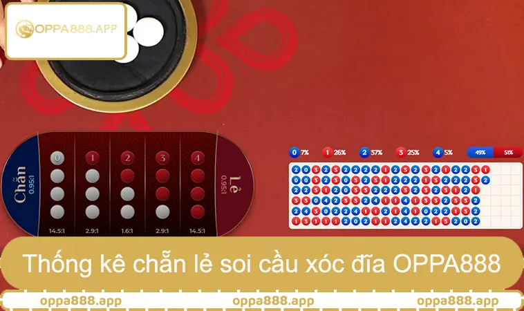 Thống kê chẵn lẻ soi cầu xóc đĩa trực tuyến OPPA888